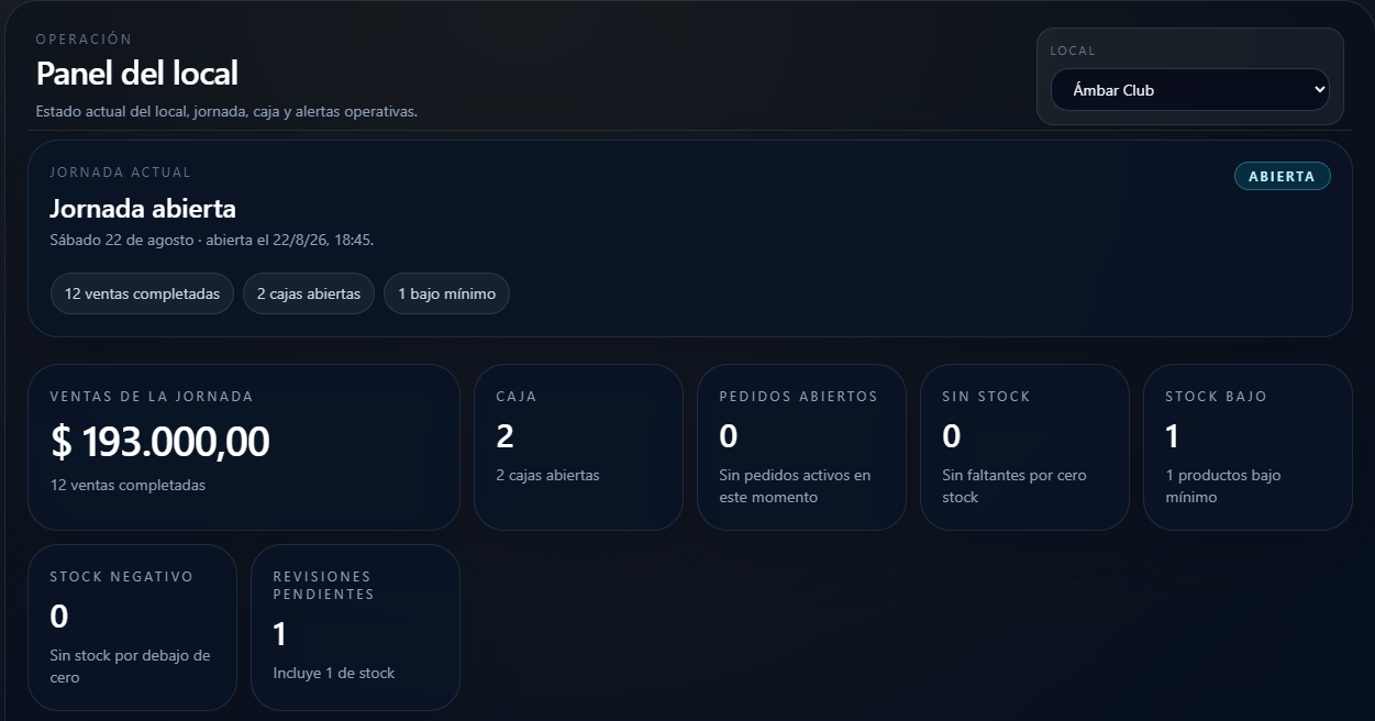 Panel operativo de StockPass con jornada, cajas, ventas y alertas.